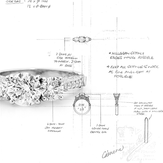 Engagement ring guide Engagement ring guide